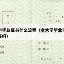 拿大学毕业证书什么流程（拿大学毕业证需要身份证吗）