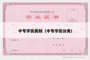 中专学历类别（中专学历分类）