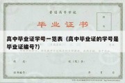 高中毕业证学号一览表（高中毕业证的学号是毕业证编号?）