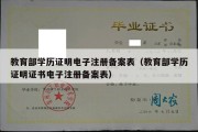 教育部学历证明电子注册备案表（教育部学历证明证书电子注册备案表）