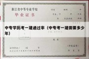 中专学历考一建通过率（中专考一建需要多少年）