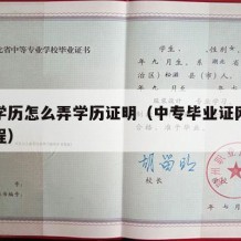 中专学历怎么弄学历证明（中专毕业证网上认证流程）