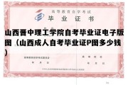 山西晋中理工学院自考毕业证电子版图（山西成人自考毕业证P图多少钱）