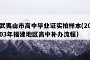 武夷山市高中毕业证实拍样本(2003年福建地区高中补办流程）