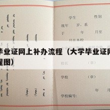 大学毕业证网上补办流程（大学毕业证网上补办流程图）