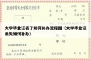 大学毕业证丢了如何补办流程图（大学毕业证丢失如何补办）