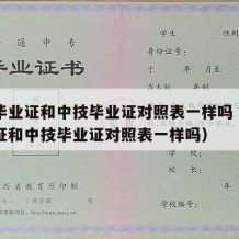 中专毕业证和中技毕业证对照表一样吗（中专毕业证和中技毕业证对照表一样吗）