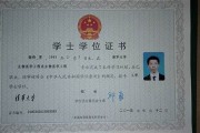 博士学位证长什么样子(学位证什么样子的)