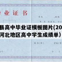 蔚县高中毕业证模板图片(2015年河北地区高中学生成绩单）