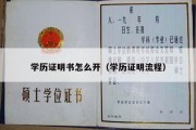 学历证明书怎么开（学历证明流程）