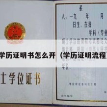 学历证明书怎么开（学历证明流程）