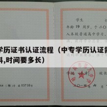 中专学历证书认证流程（中专学历认证需要什么材料,时间要多长）