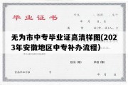 无为市中专毕业证高清样图(2023年安徽地区中专补办流程）