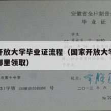 国家开放大学毕业证流程（国家开放大学毕业证在哪里领取）