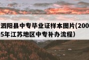 泗阳县中专毕业证样本图片(2005年江苏地区中专补办流程）