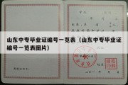 山东中专毕业证编号一览表（山东中专毕业证编号一览表图片）