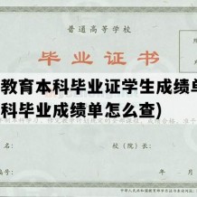 成人教育本科毕业证学生成绩单(成人本科毕业成绩单怎么查)