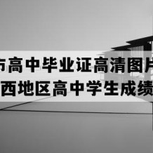 南昌市高中毕业证高清图片(2012年江西地区高中学生成绩单）