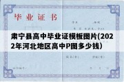 肃宁县高中毕业证模板图片(2022年河北地区高中P图多少钱）