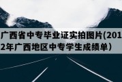 广西省中专毕业证实拍图片(2012年广西地区中专学生成绩单）