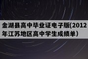 金湖县高中毕业证电子版(2012年江苏地区高中学生成绩单）