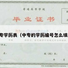 中专学历表（中专的学历编号怎么填写）