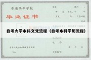 自考大学本科文凭流程（自考本科学历流程）