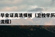 卫校毕业证高清模板（卫校学历证书补办流程）