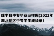 咸丰县中专毕业证样图(2021年湖北地区中专学生成绩单）