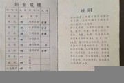 彭水县高中毕业证样子图片(1998年重庆普通高中编号）