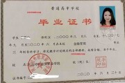 大庆职业学院毕业证(大学毕业证样本_图片_模板)_历任校长