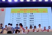 平阳县高中毕业证实拍图片(2022年浙江普通高中P图多少钱）