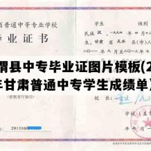 通渭县中专毕业证图片模板(2015年甘肃普通中专学生成绩单）