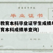 网络教育本科毕业证学生成绩单(网络教育本科成绩单查询)