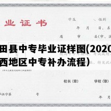 蓝田县中专毕业证样图(2020年陕西地区中专补办流程）