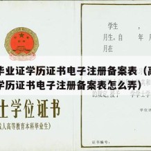 高中毕业证学历证书电子注册备案表（高中毕业证学历证书电子注册备案表怎么弄）