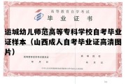 运城幼儿师范高等专科学校自考毕业证样本（山西成人自考毕业证高清图片）