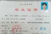 合肥经济学院毕业证(大学毕业证样本_图片_模板)_历任校长