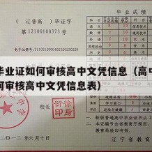 高中毕业证如何审核高中文凭信息（高中毕业证如何审核高中文凭信息表）