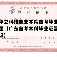 广州华立科技职业学院自考毕业证高清样图（广东自考本科毕业证需要多久拿证）