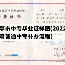 华亭市中专毕业证样图(2022年甘肃普通中专补办流程）