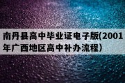 南丹县高中毕业证电子版(2001年广西地区高中补办流程）