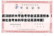 武汉纺织大学自考毕业证高清样本（湖北自考本科毕业证高清样图）