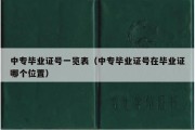 中专毕业证号一览表（中专毕业证号在毕业证哪个位置）