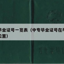 中专毕业证号一览表（中专毕业证号在毕业证哪个位置）