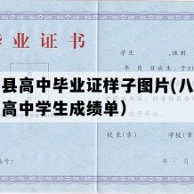 孟村县高中毕业证样子图片(八十年代老高中学生成绩单）