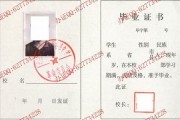 北京市朝阳区高中毕业证高清图片(1999年北京普通高中P图多少钱）