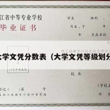 大学文凭分数表（大学文凭等级划分）