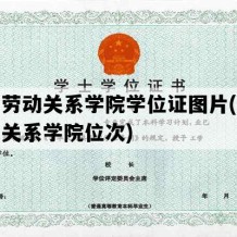 中国劳动关系学院学位证图片(中国劳动关系学院位次)