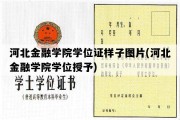 河北金融学院学位证样子图片(河北金融学院学位授予)